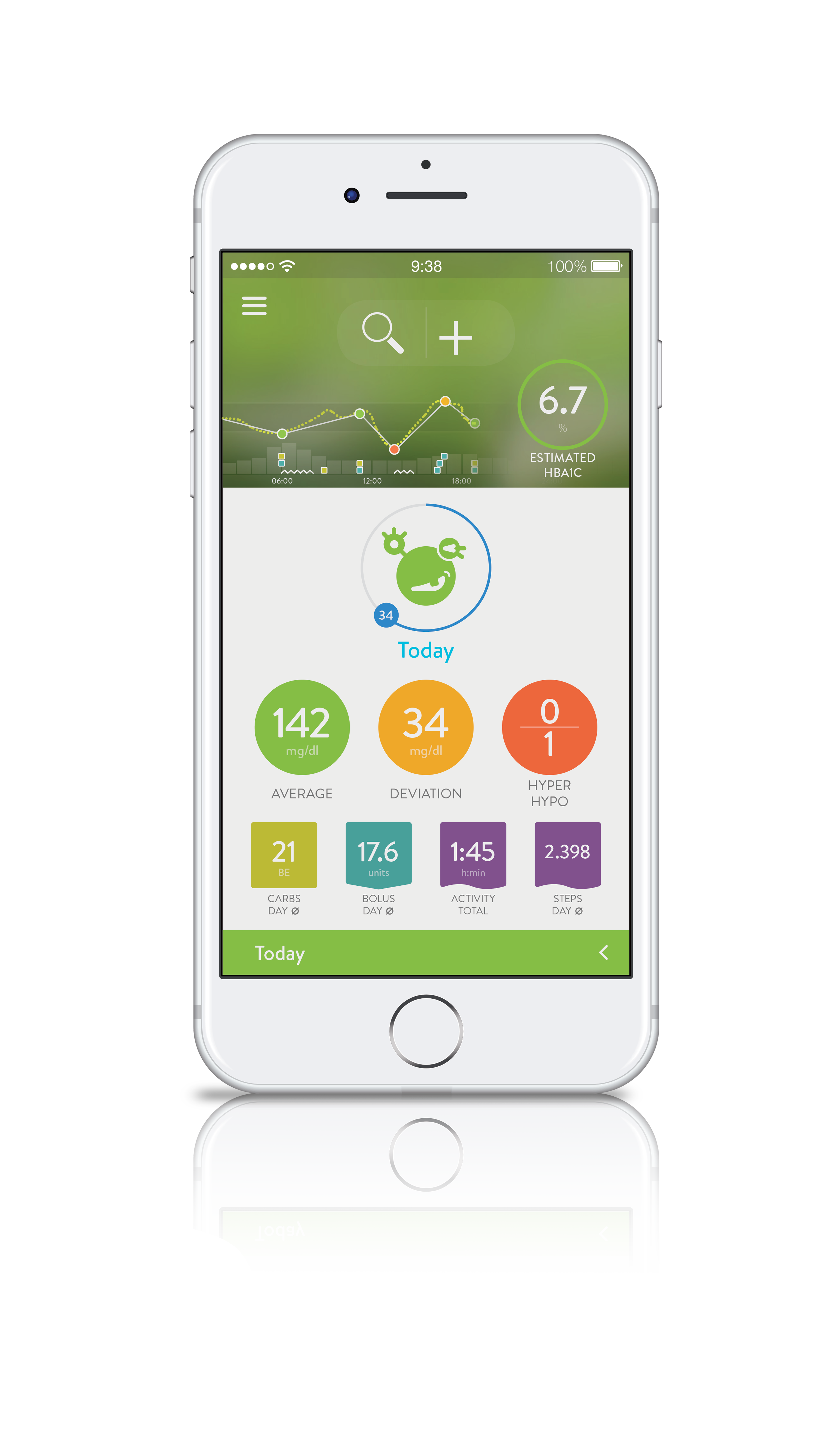 app+registro+presion+arterial